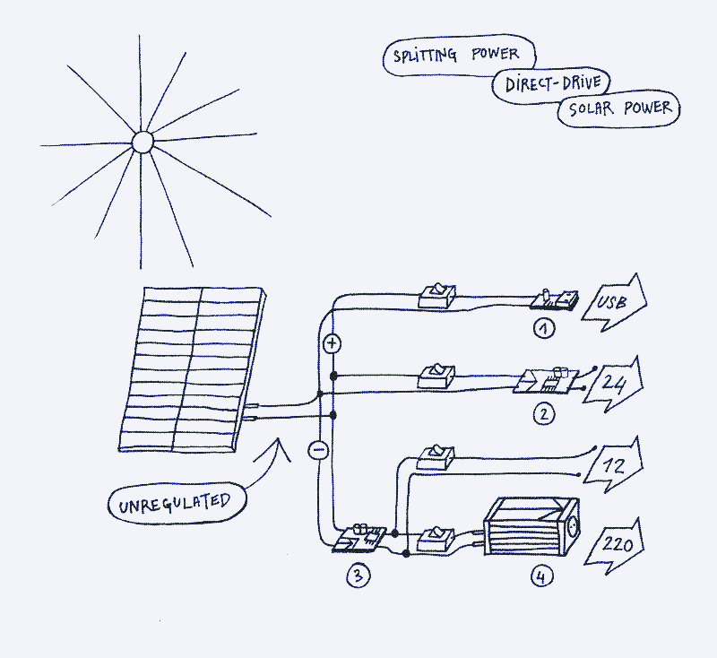 branchement-solaire-24v-sur-12v branchement panneau solaire 24v sur batterie 12v