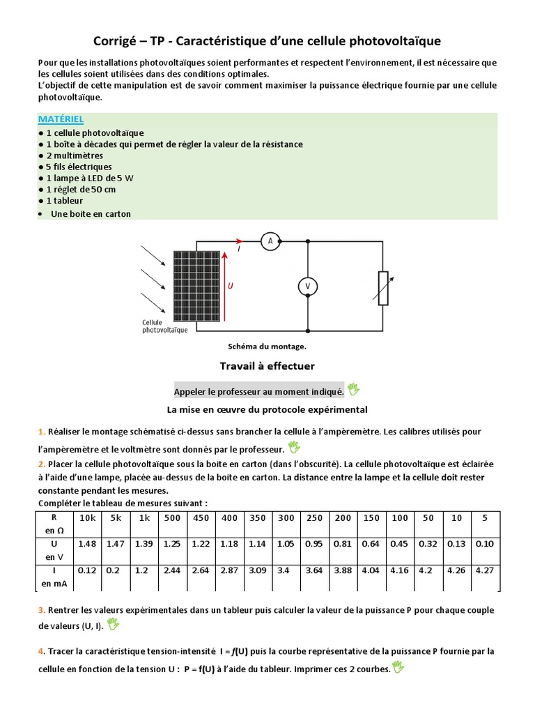 caracteristique-panneau-solaire-1 caractéristique intensité tension d'un panneau solaire
