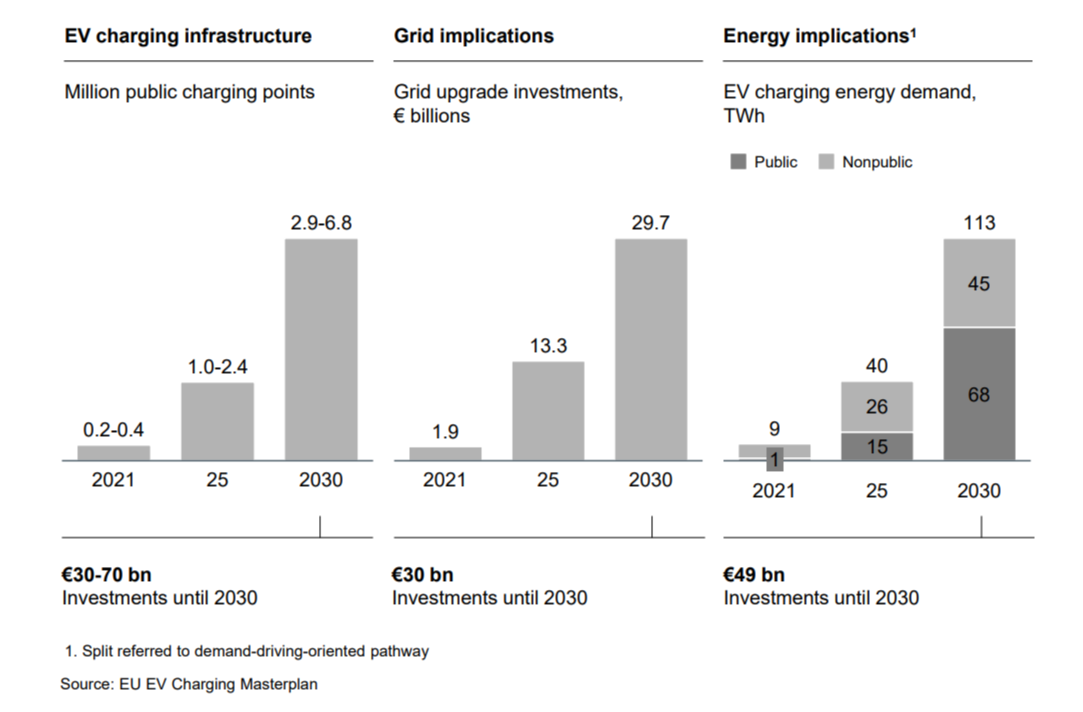 découvrez l'analyse complète du coût des infrastructures publiques en france. évaluez les investissements requis, les enjeux économiques et sociaux, ainsi que les perspectives d'avenir pour un développement durable et performant.