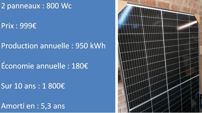credit-impot-solaire crédit impôt panneau solaire