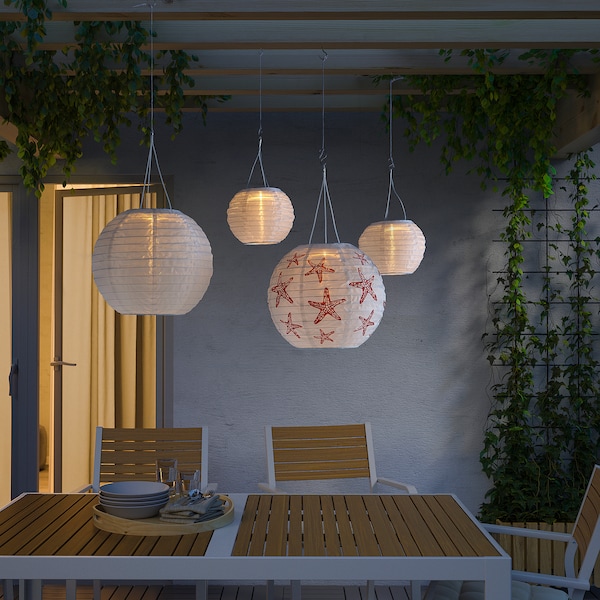 découvrez les solutions d'éclairage et d'énergie solaire ikea pour un intérieur et un extérieur écoresponsables. améliorez votre espace tout en respectant l'environnement grâce à nos produits innovants et durables.