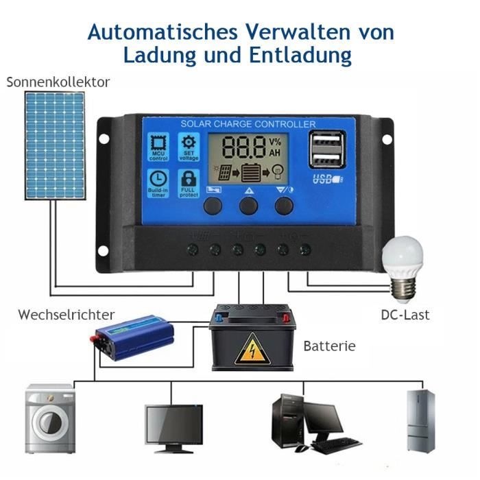 kit-solaire-500w-camping-car kit panneau solaire camping car 500w