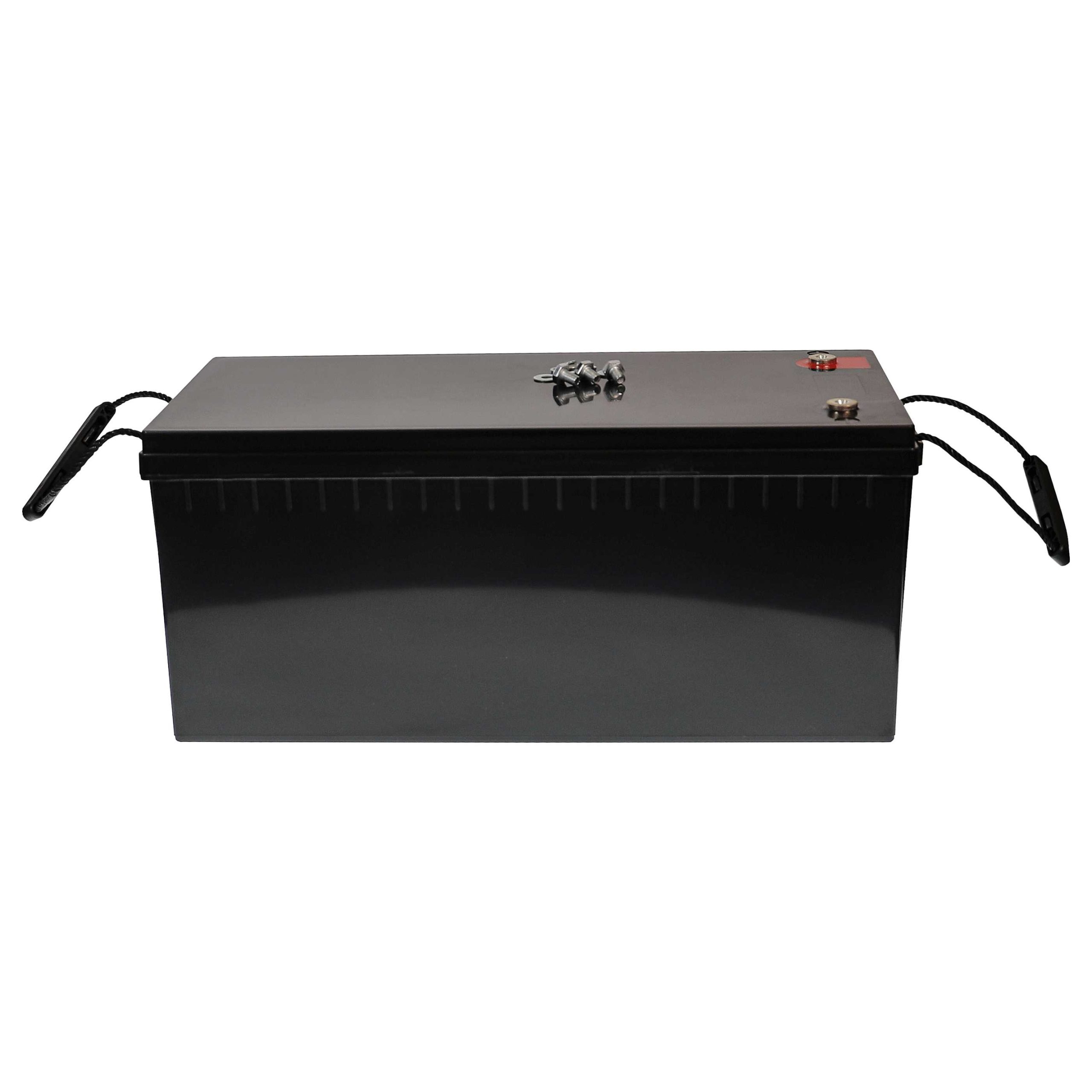 panneau-solaire-12v-200ah-1-scaled quel panneau solaire pour recharger batterie 12v 200ah