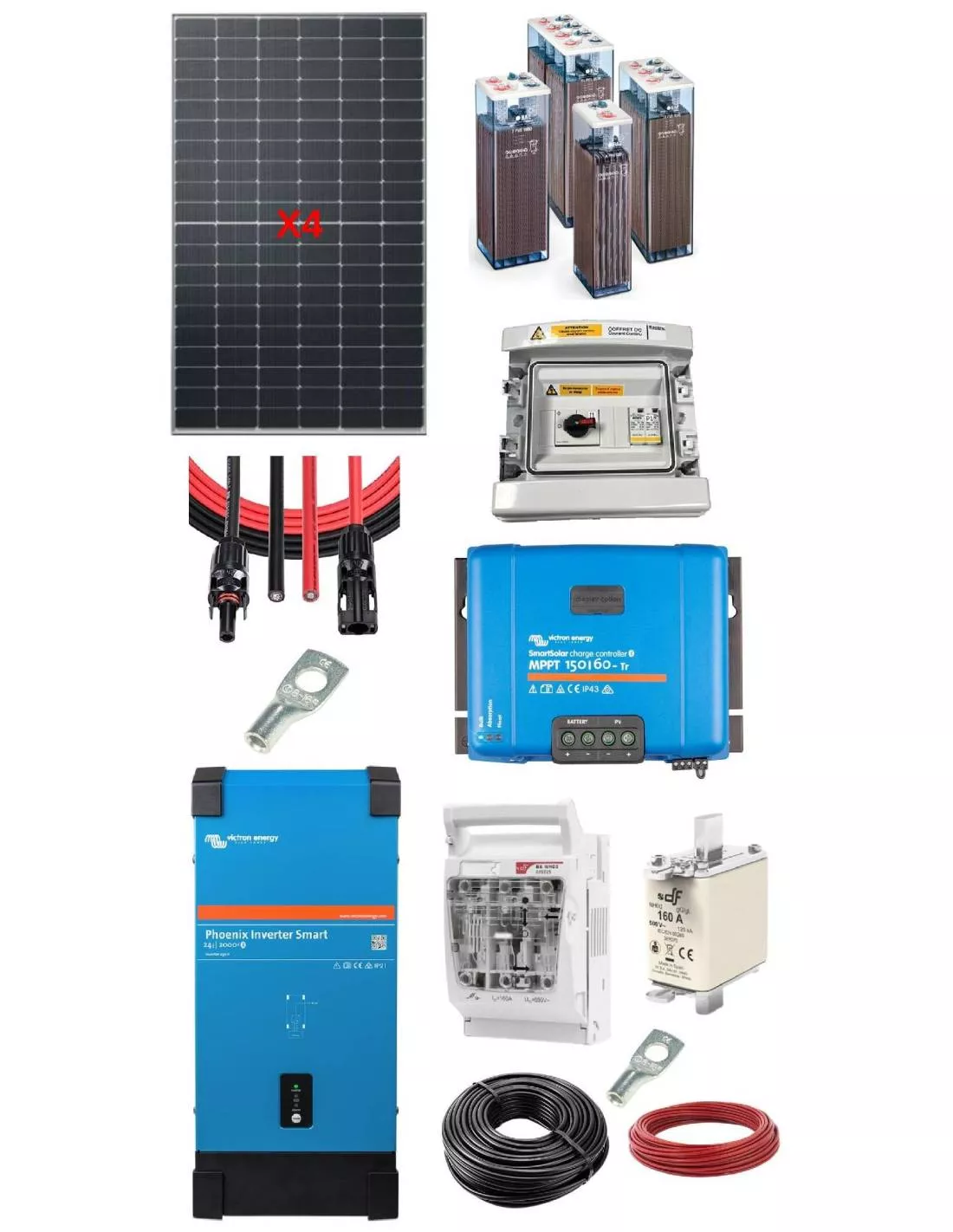 panneau-solaire-2000w-camping-car panneau solaire camping car 2000w