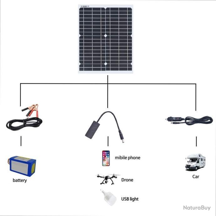 panneau-solaire-5v-1 panneau solaire 5v arduino