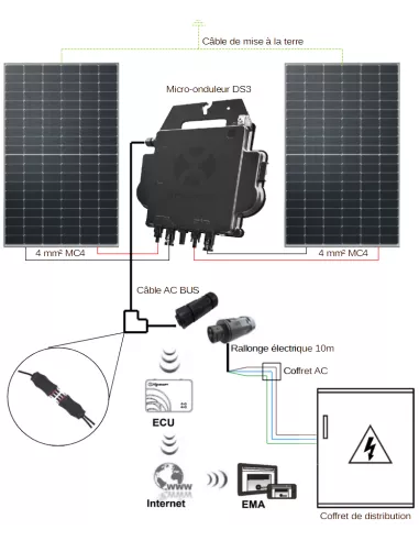 panneau-solaire-autonome panneau solaire autonome avec batterie