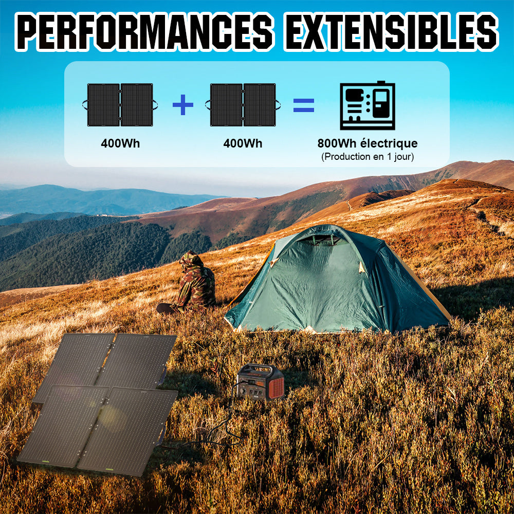 panneau-solaire-randonnee-5 panneau solaire pour randonnée