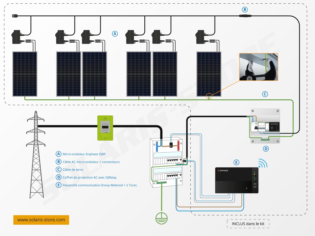 panneaux-photovoltaiques-3kw-1 panneaux photovoltaïques 3kwc