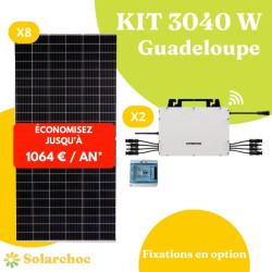 panneaux-pour-8000-kw-1 combien de panneaux photovoltaïques pour 8000 kw