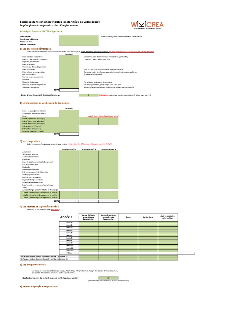 plan-financement-3 Comment établir un plan de financement efficace ?