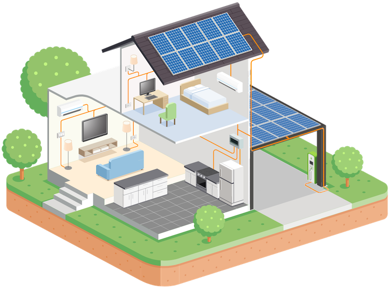 recharge-ve-panneaux-solaires recharger une voiture électrique avec des panneaux solaires