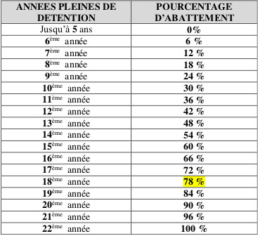 taxe-pv-1 taxe panneaux photovoltaique