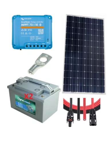 watt-panneau-solaire-camping calcul watt panneau solaire camping car