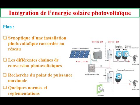 normes-photovoltaique-2 Les nouvelles normes pour l'énergie photovoltaïque