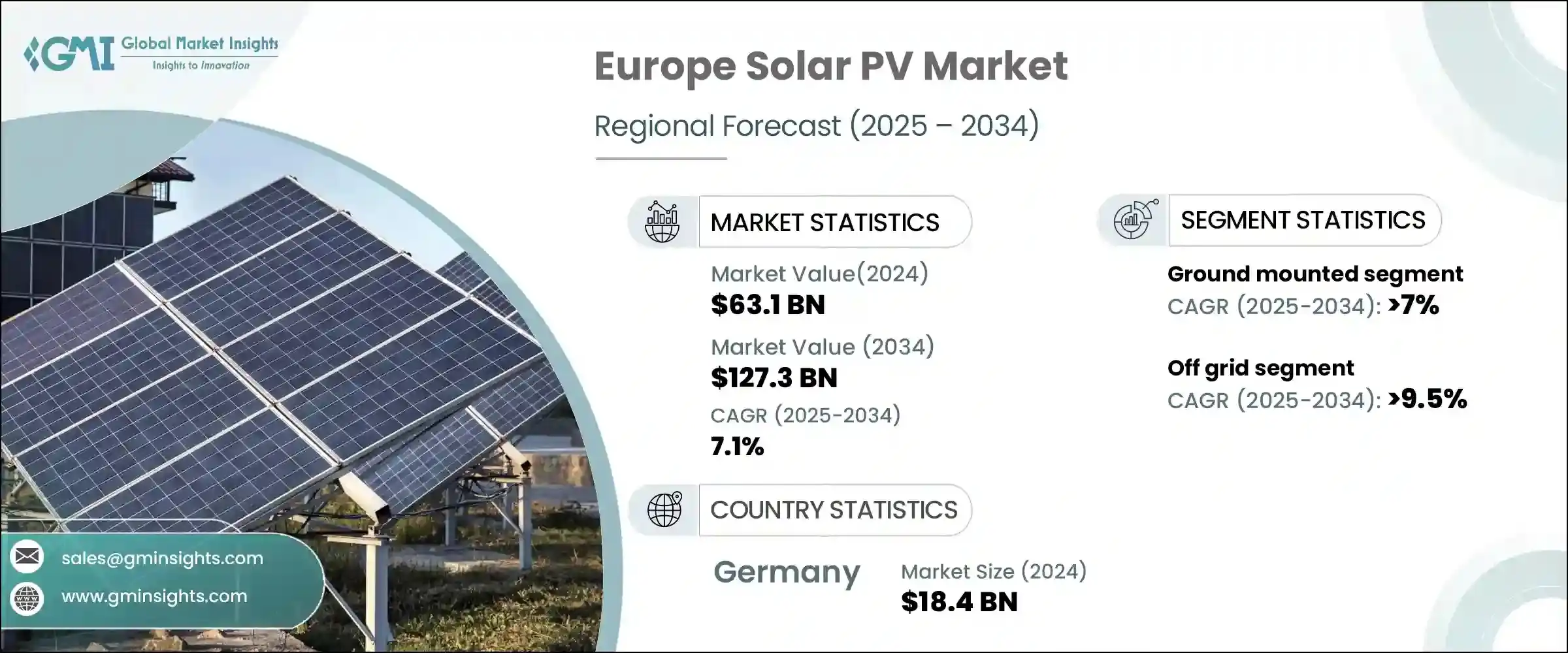 projets-energie-solaire-europe-1 Les grands projets d'énergie solaire en Europe
