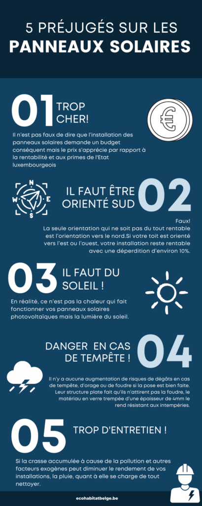 panneaux-solaires-la-realite-surprend Panneaux solaires : la réalité dépasse le rêve